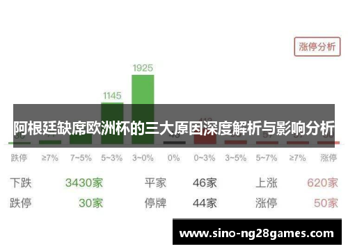 阿根廷缺席欧洲杯的三大原因深度解析与影响分析 阿根廷缺席欧洲杯的三大原因深度解析与影响分析