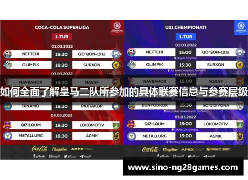 如何全面了解皇马二队所参加的具体联赛信息与参赛层级 如何全面了解皇马二队所参加的具体联赛信息与参赛层级