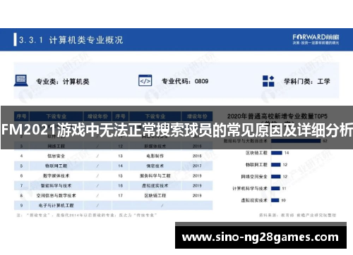 FM2021游戏中无法正常搜索球员的常见原因及详细分析 FM2021游戏中无法正常搜索球员的常见原因及详细分析