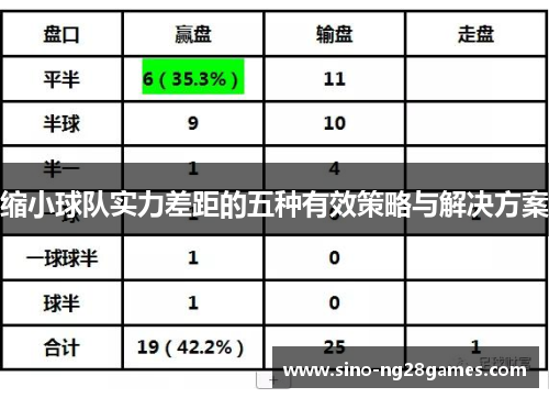 缩小球队实力差距的五种有效策略与解决方案 缩小球队实力差距的五种有效策略与解决方案