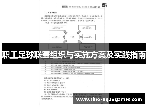 职工足球联赛组织与实施方案及实践指南 职工足球联赛组织与实施方案及实践指南