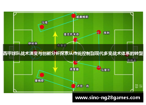 西甲球队战术演变与创新分析探索从传统控制到现代多变战术体系的转型