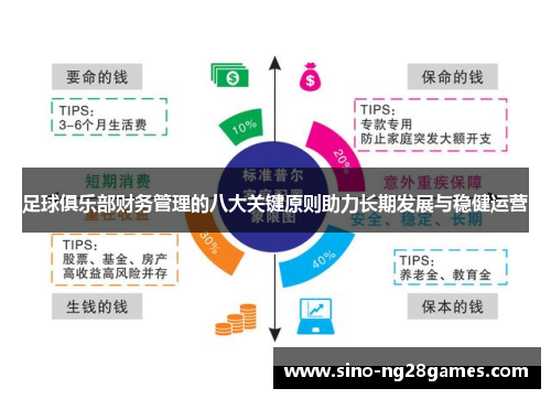 足球俱乐部财务管理的八大关键原则助力长期发展与稳健运营