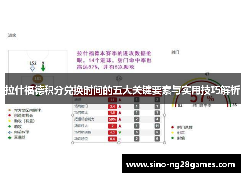 拉什福德积分兑换时间的五大关键要素与实用技巧解析 拉什福德积分兑换时间的五大关键要素与实用技巧解析