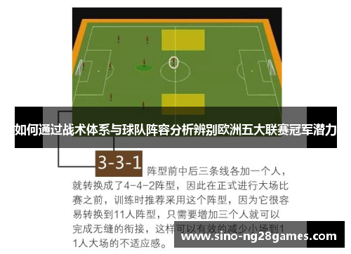 如何通过战术体系与球队阵容分析辨别欧洲五大联赛冠军潜力 如何通过战术体系与球队阵容分析辨别欧洲五大联赛冠军潜力