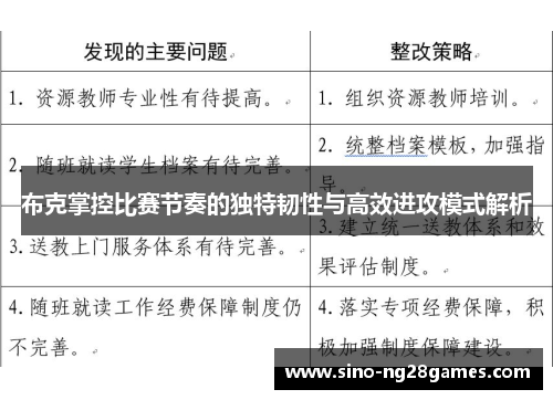 布克掌控比赛节奏的独特韧性与高效进攻模式解析 布克掌控比赛节奏的独特韧性与高效进攻模式解析