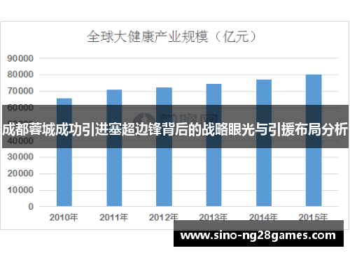 成都蓉城成功引进塞超边锋背后的战略眼光与引援布局分析