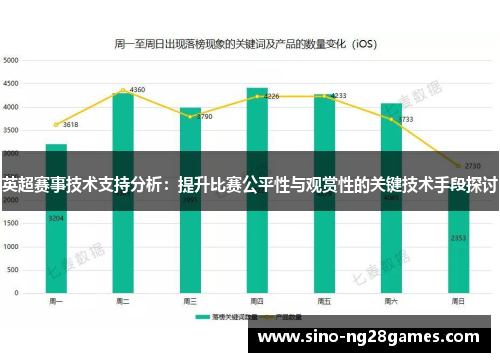英超赛事技术支持分析：提升比赛公平性与观赏性的关键技术手段探讨