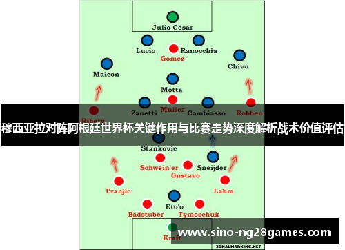 穆西亚拉对阵阿根廷世界杯关键作用与比赛走势深度解析战术价值评估 穆西亚拉对阵阿根廷世界杯关键作用与比赛走势深度解析战术价值评估