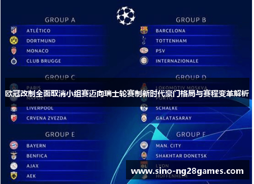 欧冠改制全面取消小组赛迈向瑞士轮赛制新时代豪门格局与赛程变革解析