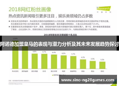 阿诺德加盟皇马的表现与潜力分析及其未来发展趋势探讨